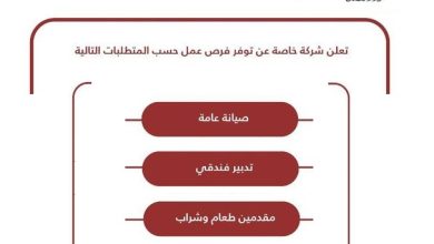 تعلن شركة خاصة في عمان عن توفر فرص عمل حسب المتطلبات التالية