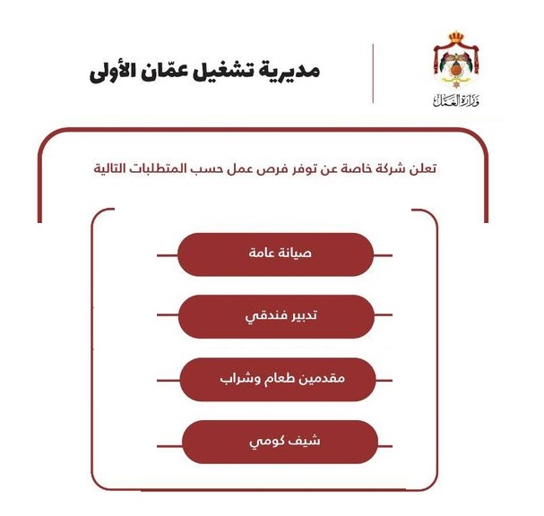 تعلن شركة خاصة في عمان عن توفر فرص عمل حسب المتطلبات التالية