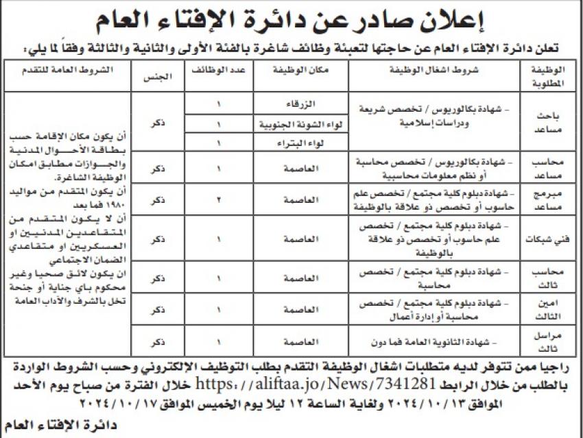 عاجل: وظائف شاغرة لحملة البكالوريوس والدبلوم وحملة شهادة التوجيهي فما دون