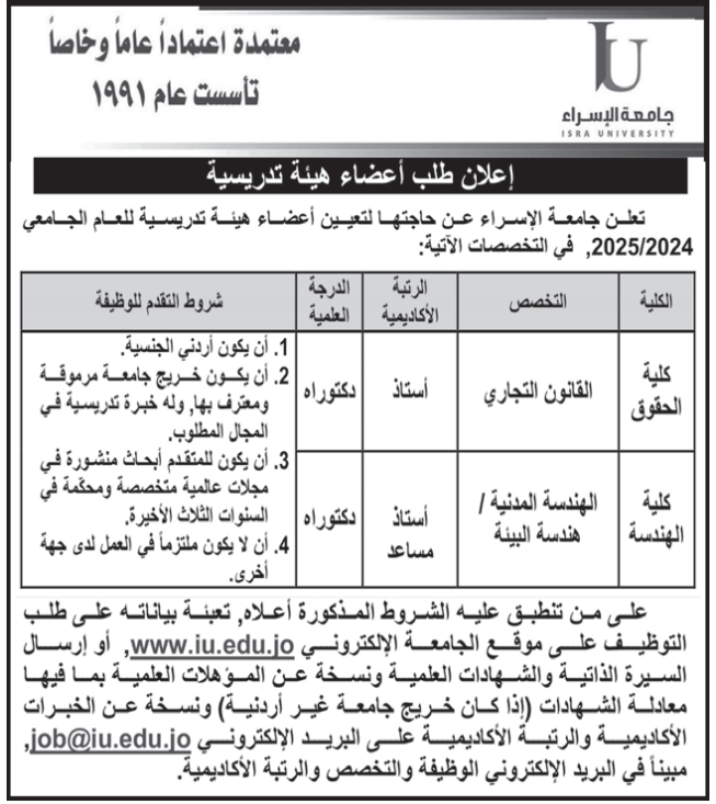 جامعة الأسراء تعلن عن وظائف إدارية وفنية شاغرة ( تفاصيل)