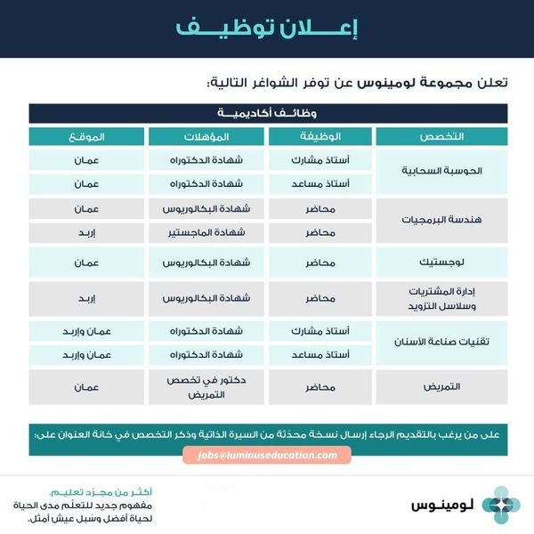 مجموعة لومينوس تعلن عن وظائف شاغرة لحملة البكالوريوس والماجستير والدكتوراه - سجلات الأردن للوظائف الشاغرة