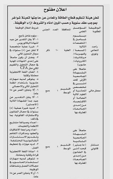 إعلان توظيف صادر عن هيئة تنظيم قطاع الطاقة والمعادن على نظام الباب المفتوح