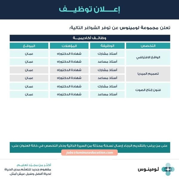 مجموعة لومينوس تعلن عن وظائف شاغرة لحملة البكالوريوس والماجستير والدكتوراه - سجلات الأردن للوظائف الشاغرة