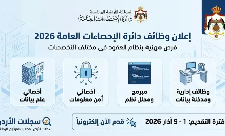 إعلان وظائف دائرة الإحصاءات العامة لعام 2026 – رابط وشروط التقديم الرسمي