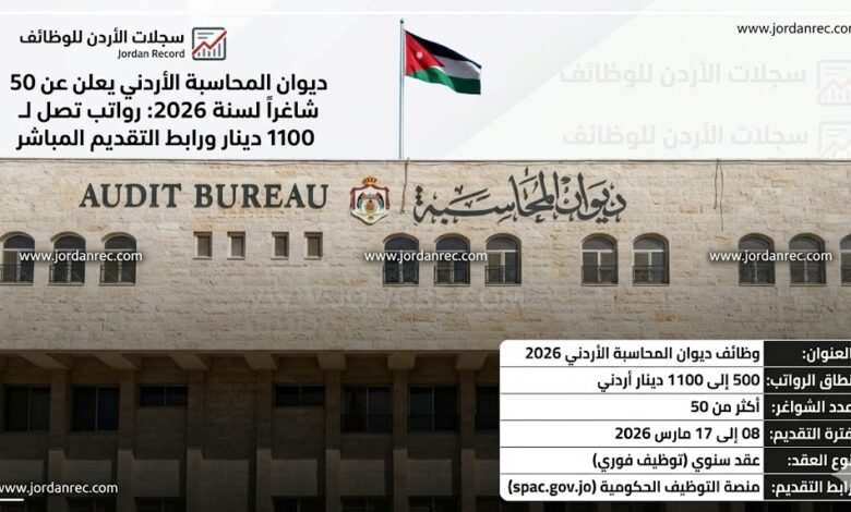 ديوان المحاسبة الأردني يعلن عن 50 شاغراً لسنة 2026: رواتب تصل لـ 1100 دينار ورابط التقديم المباشر