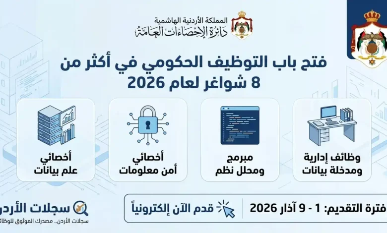 فتح باب التوظيف الحكومي في في أكثر من 8 شواغر لعام 2026 (عقود عمل)