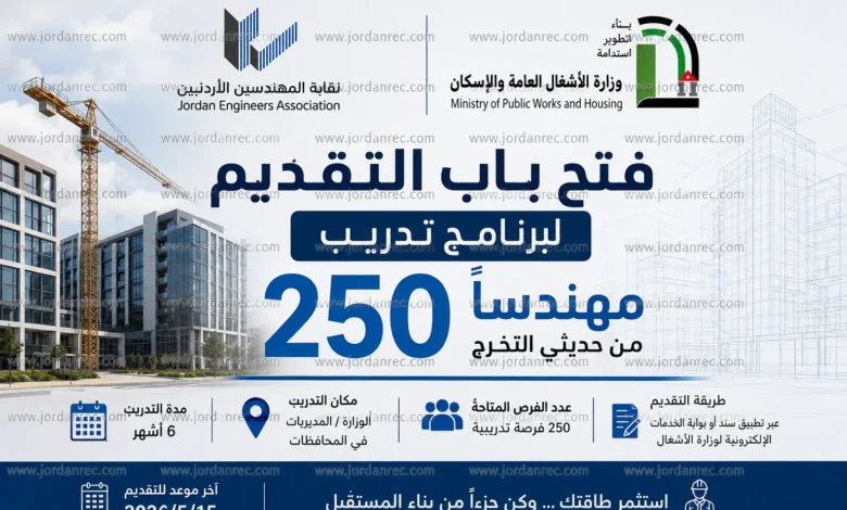 فتح باب التقديم لبرنامج تدريب 250 مهندساً من حديثي التخرج
