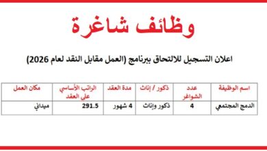 براتب 291.5 دينار وبعقد 4 أشهر و 4 شواغر - وظائف للذكور والاناث بمسمى الدمج المجتمعي