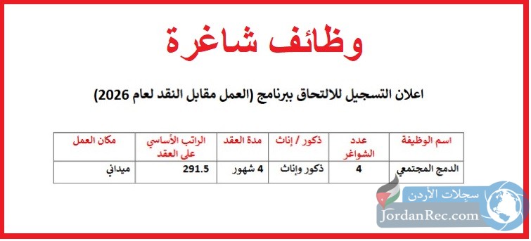 براتب 291.5 دينار وبعقد 4 أشهر و 4 شواغر - وظائف للذكور والاناث بمسمى الدمج المجتمعي
