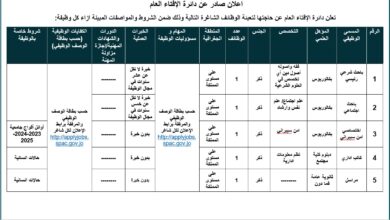 وظائف دائرة الإفتاء العام الأردن 2026 – باحث شرعي وأمن سيبراني وكاتب إداري ومراسل
