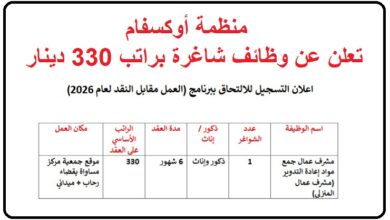 براتب 330 دينار .. منظمة أوكسفام تعلن عن وظائف بمسمى مشرف عمال