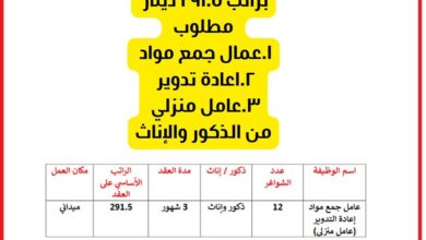 عامل جمع مواد إعادة التدوير 2026 | نظام العمل مقابل النقد