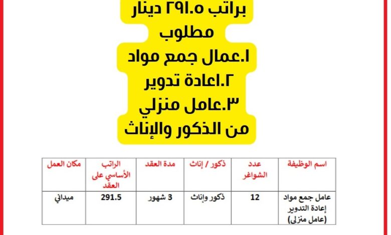 عامل جمع مواد إعادة التدوير 2026 | نظام العمل مقابل النقد